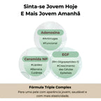Creme Facial Coreano - Rejuvenescedor e Firmador