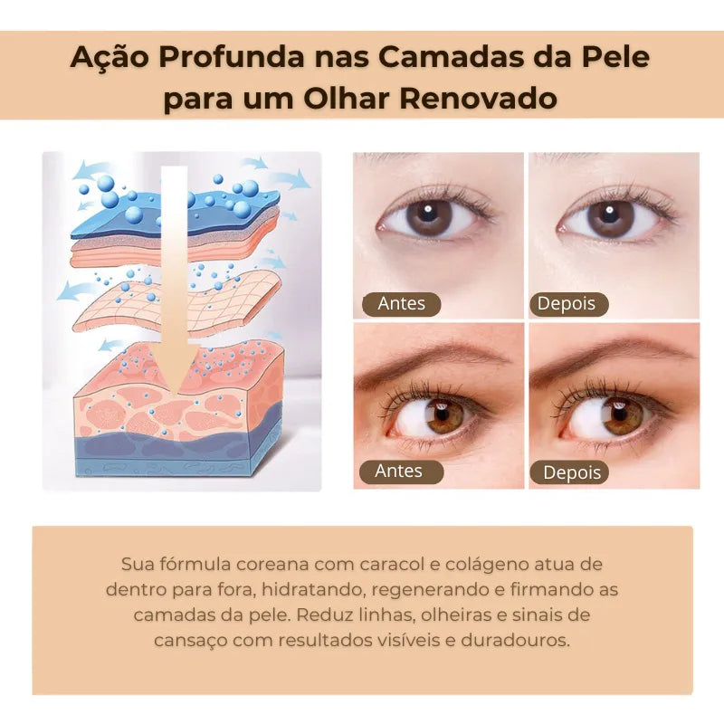 Creme Coreano de Caracol + Colágeno para Olheiras e Rugas em Bastão