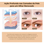 Creme Coreano de Caracol + Colágeno para Olheiras e Rugas em Bastão