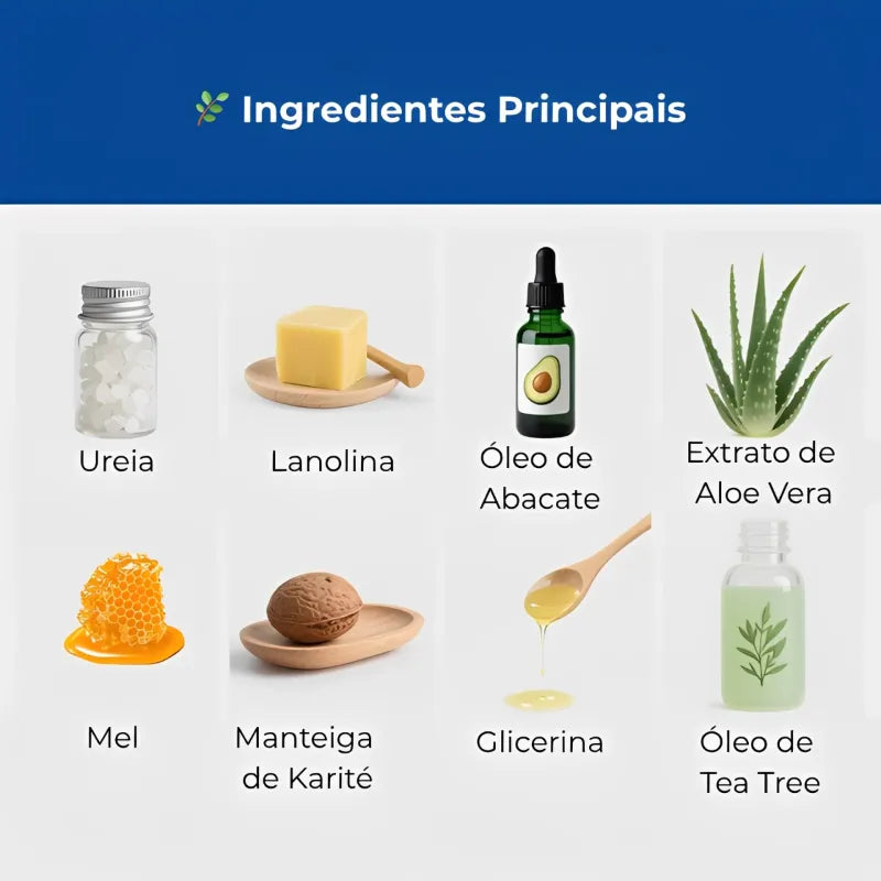 Creme para Pés com Ureia 60% – Reparação e Hidratação