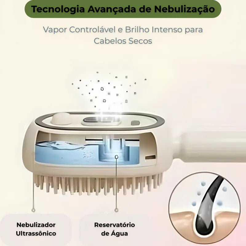 Escova Alisadora de Cabelo – Alisa, Hidrata e Elimina o Frizz