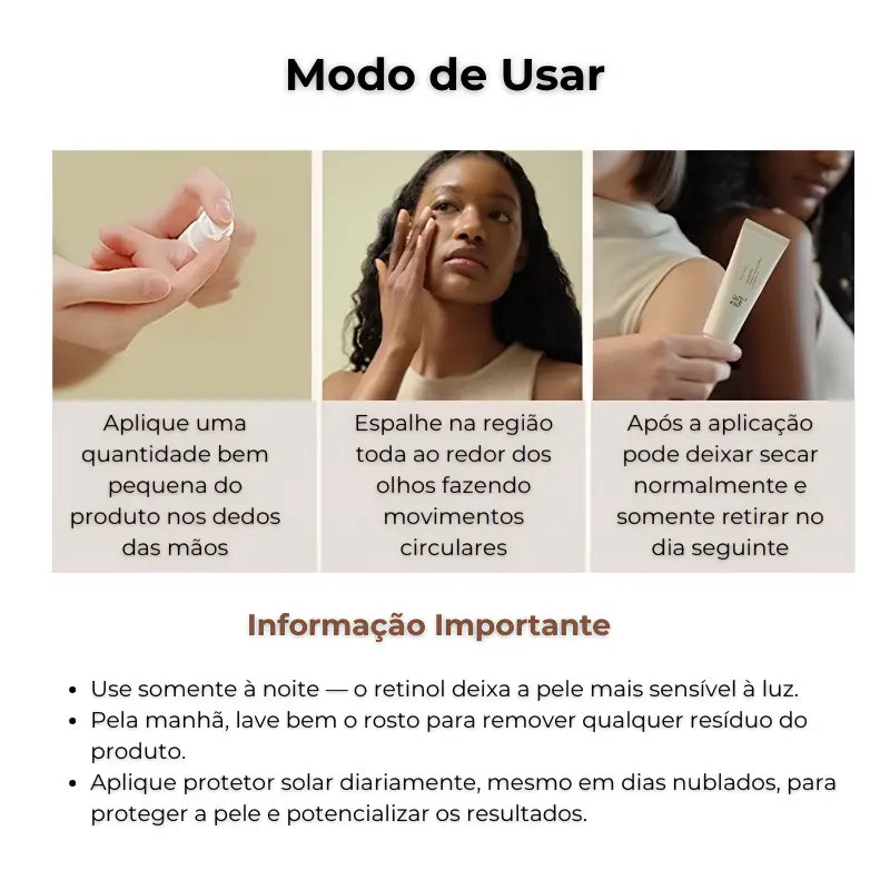 Korea Beauty of Joseon – Creme para Olhos Ginseng & Retinol