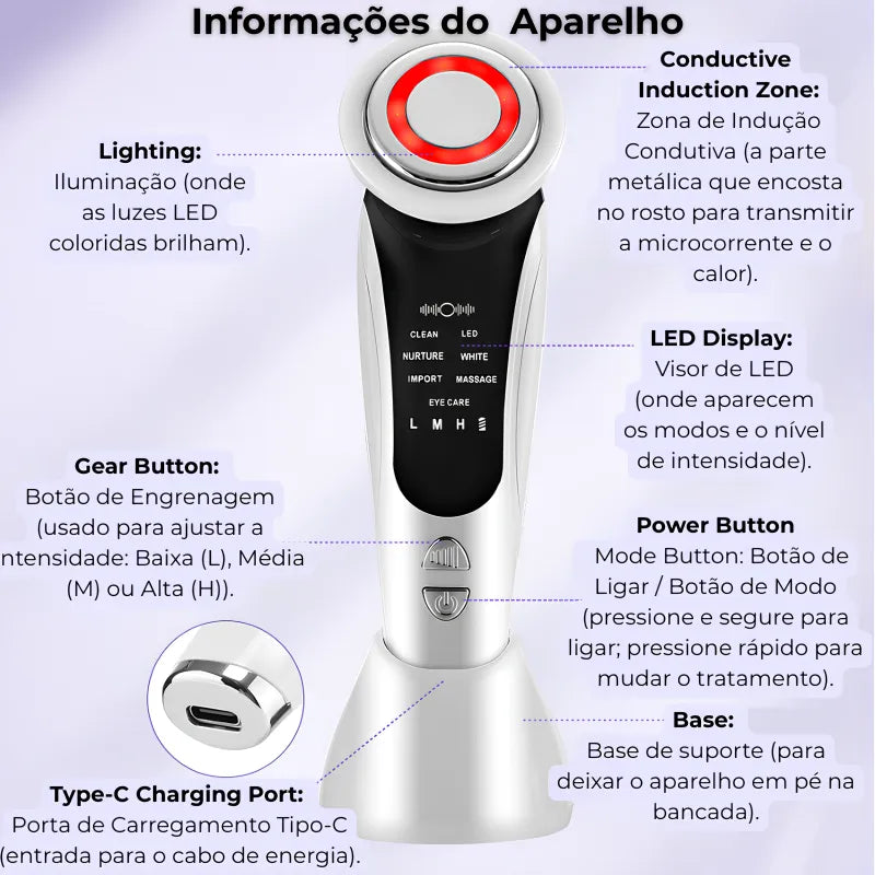 Massageador Facial Lifting para Rosto e Pescoço