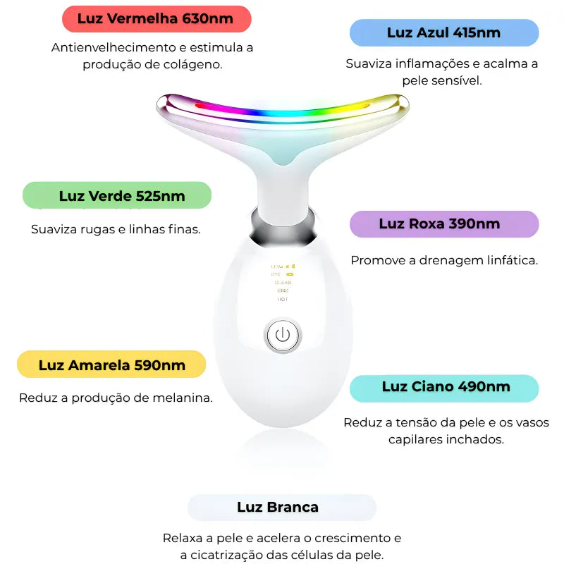 Massageador Facial e Pescoço Lift LED Coreno - Redutor de Rugas e Papada