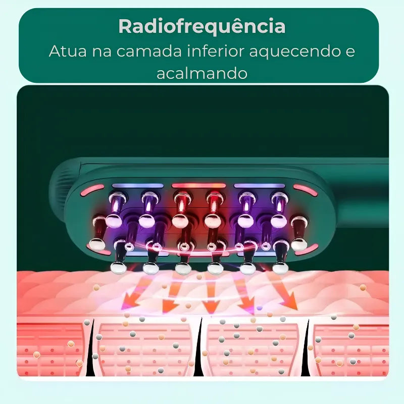 Queda de Cabelo Jole Store