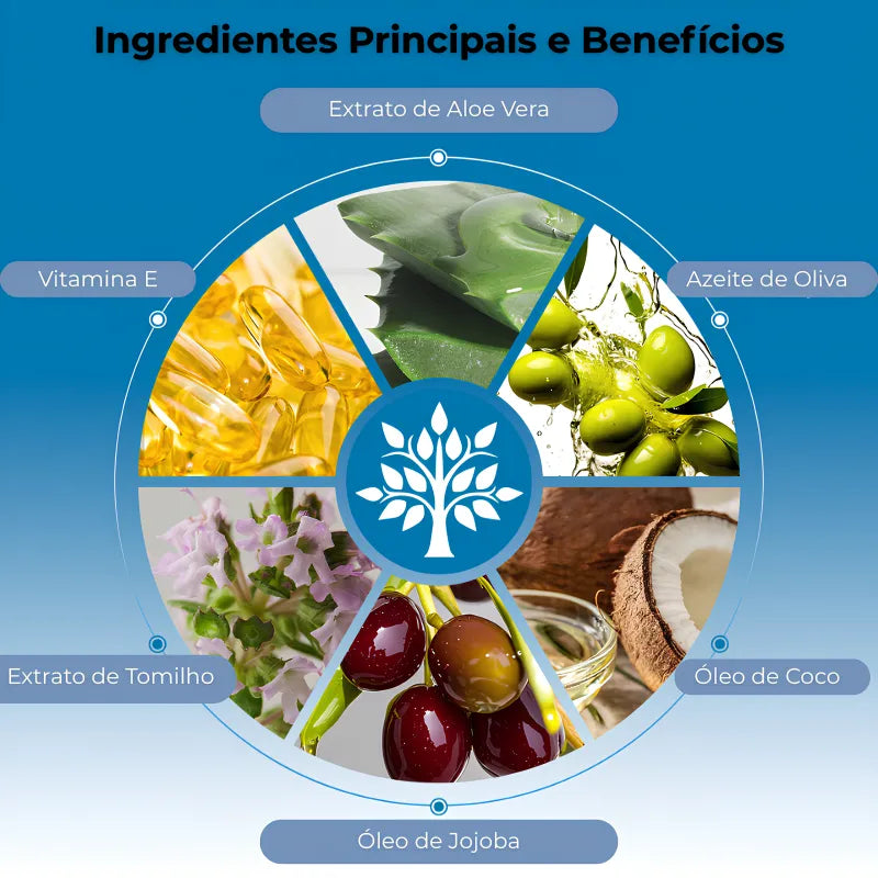 Sérum Clareador Corporal – Reduz Manchas Escuras e Uniformiza a Pele