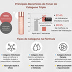 Toner Coreano de Colágeno Triplo Hidrolisado