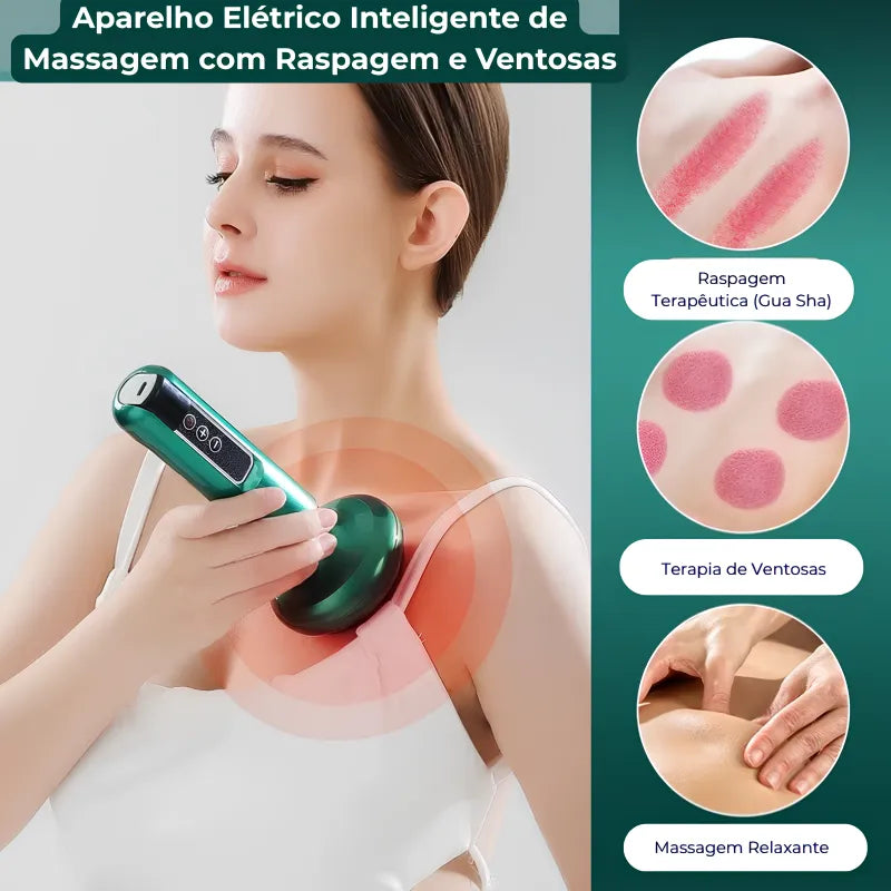 Ventosa SlimTech 12 Níveis– Redução de Celulite e Gordura Localizada