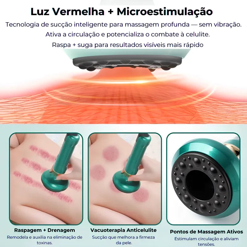 Ventosa SlimTech 12 Níveis– Redução de Celulite e Gordura Localizada