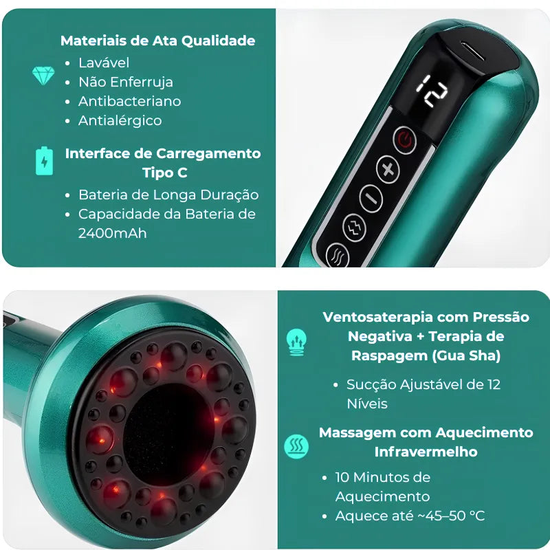 Ventosa SlimTech 12 Níveis– Redução de Celulite e Gordura Localizada